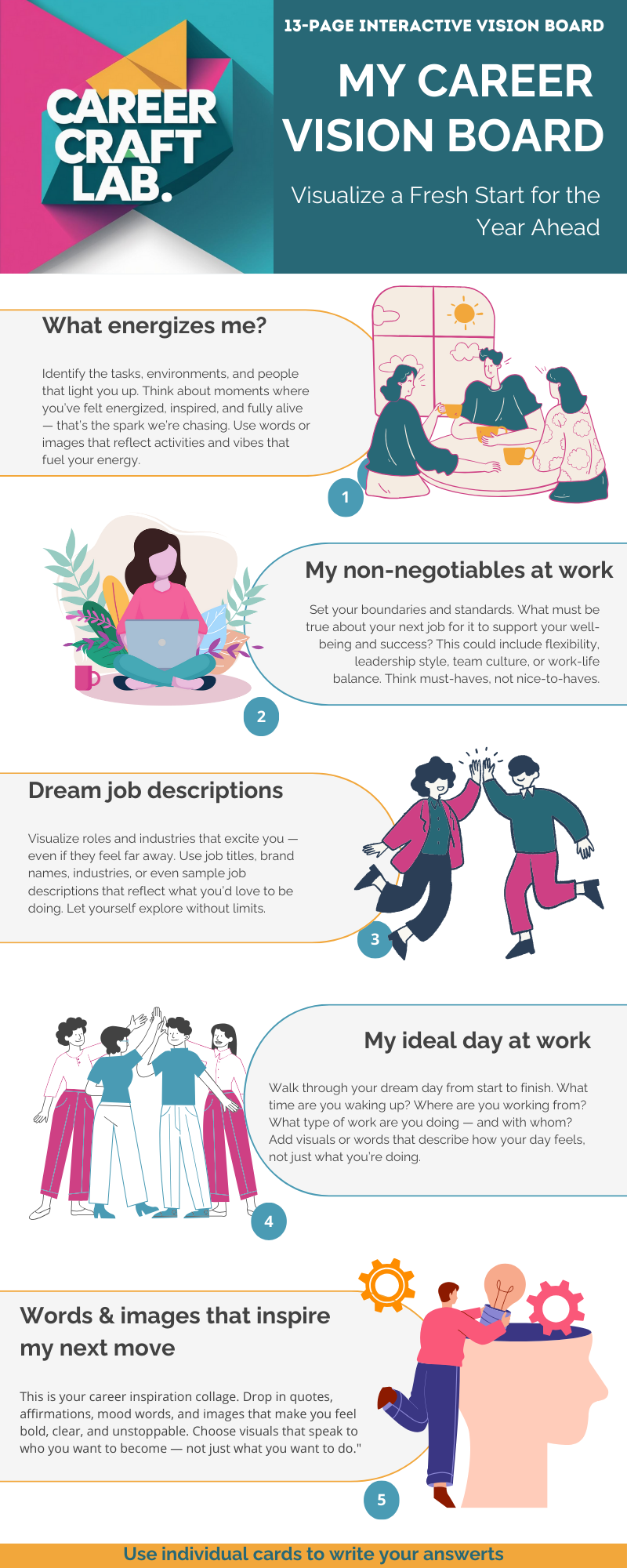 Career Clarity Vision Board and Workbook