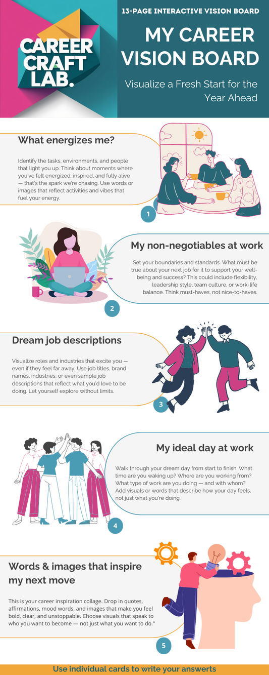 Career Clarity Vision Board and Workbook