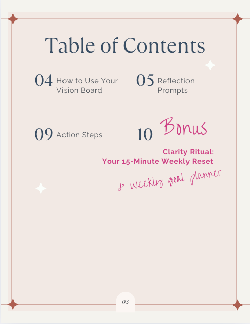 Career Clarity Vision Board and Workbook